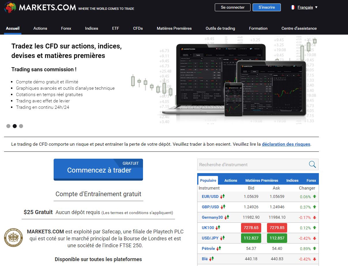 Markets Homepage Markets Homepage